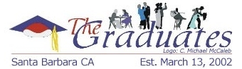 The Graduates Logo